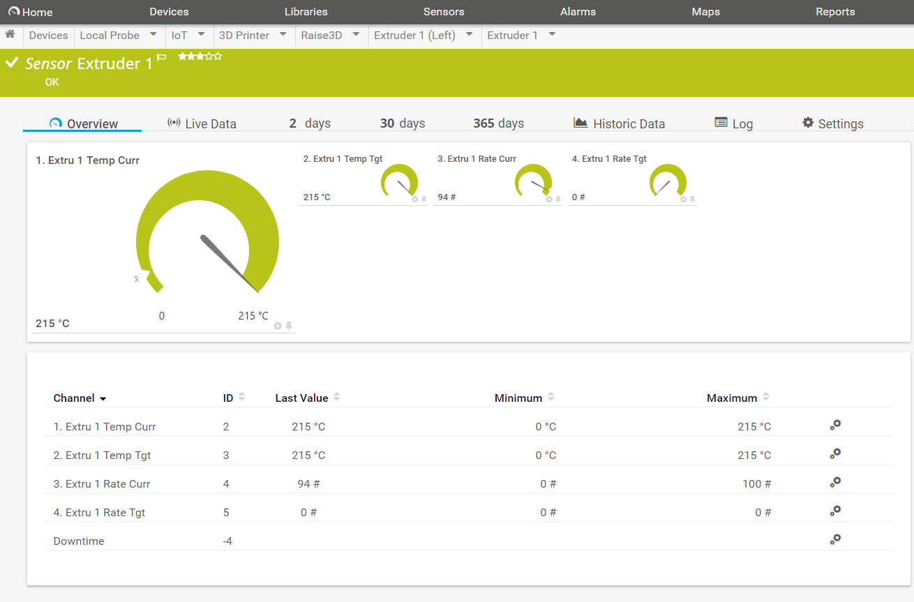 Picture of 3D Printer Monitoring with PRTG